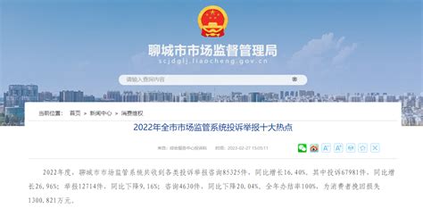 山东省聊城市市场监督管理局公布2022年投诉举报十大热点-中国质量新闻网