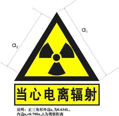当心电离辐射设计图__公共标识标志_标志图标_设计图库_昵图网nipic.com