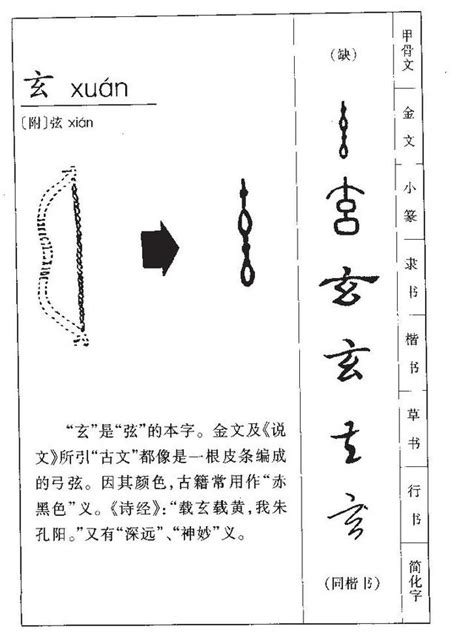 书法玄字怎么写_书法玄字图片_玄字各种写法_书法字典在线查询