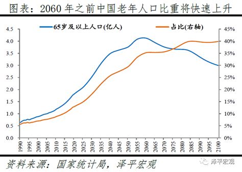 生育断崖？中国人口报告：多地出生人口减少10%-30%_凤凰网