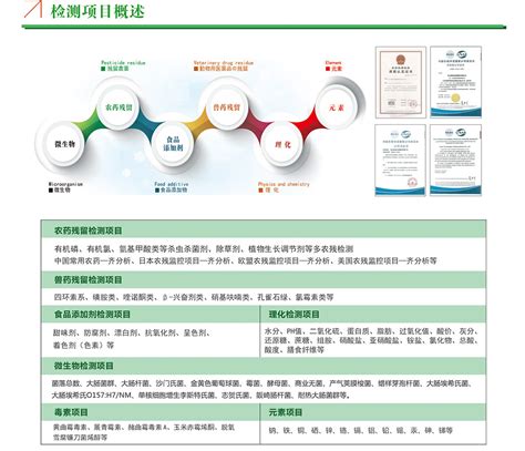 成分分析检测_服务项目_深圳市信准检测技术服务有限公司