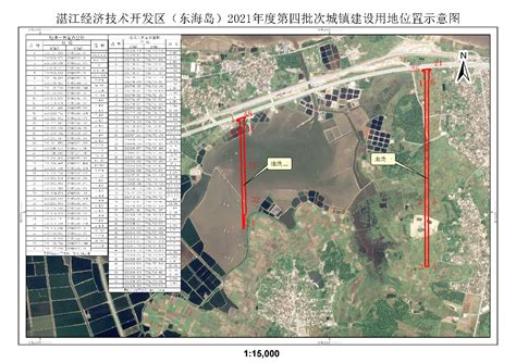 湛江经济技术开发区（东海岛）2021年度第十四批次城镇建设用地征地社会稳定风险评估公众参与公告