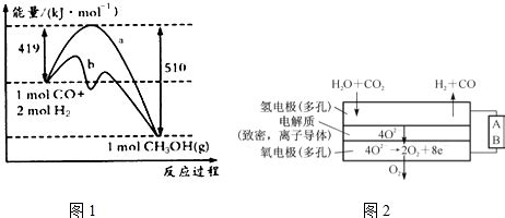 明矾石经处理后得到明矾[KAl(SO4)2•12H2O]．从明矾制备Al.K2SO4和H2SO4的工艺过程如图1所示:焙烧明矾的化学方程式为 ...
