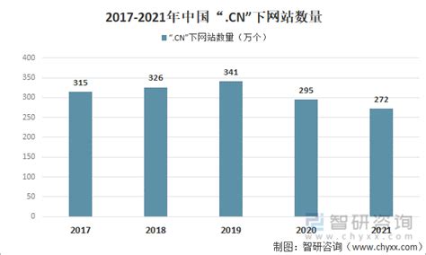 这样运营Facebook广告，你也能100%抓住精准受众！ | 人人都是产品经理