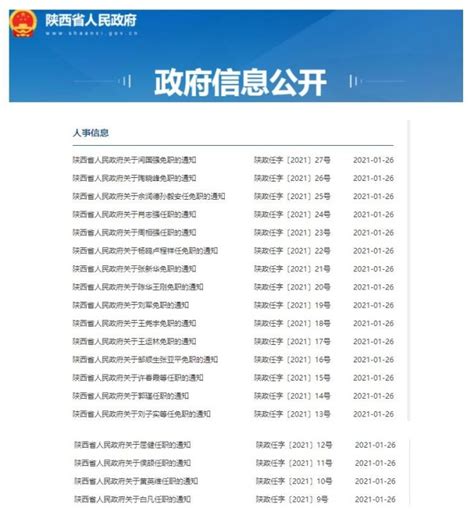 陕西省政府发布一批人事任免_陕西站_中华网