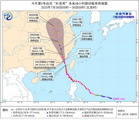 台风预警颜色等级划分(附对应防御措施)- 上海本地宝