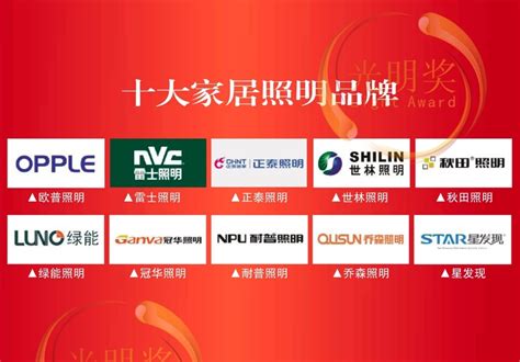 世林照明荣获2019年度中国照明灯饰行业“十大创新人物”、“十大年度品牌”和“十大家居品牌”荣誉称号。-企业动态-世林照明(SHILIN)官方网站