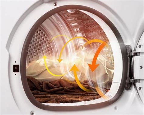 快速烘干机-洗涤设备,洗衣房设备,工业洗衣机,水洗设备制造商-江苏洁娃机械制造有限公司