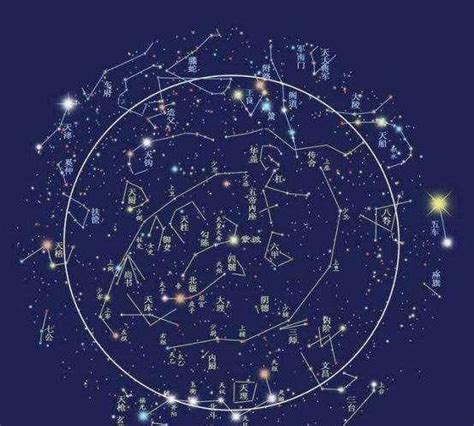 农历2月14什么星座（最新的12星座对应的农历月份快来找找你的吧）-紫微星座网