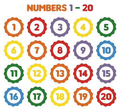 Printable Number Chart 1-100 Preschool