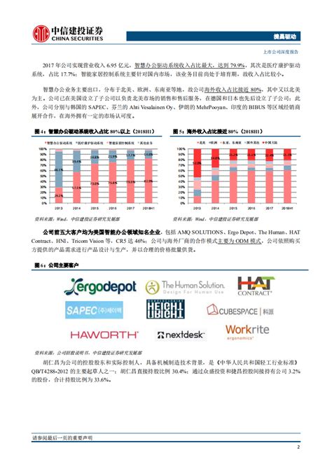 P市场蓝海？如何挖掘低龄动漫IP价值