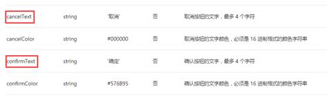 英文系统showModal的确认和取消按钮文字仍然是中文 | 微信开放社区