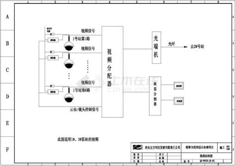 渭南市某控制室微机监控PLC设计_设备控制原理图_土木在线