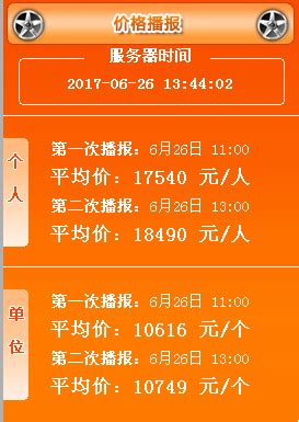 2017年6月广州车牌竞价第一次、第二次播报均价- 广州本地宝