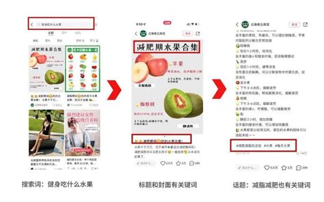小红书营销指南：做好这4个步骤，效果提升80%-网络营销 | 赵阳SEM博客