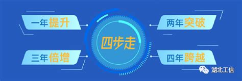 企业网站优化技巧（产品页优化主要包括）-8848SEO