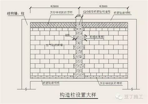 砌墙工艺升级了 - 家在深圳