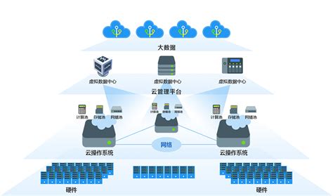 首页-深圳市天下智联实业有限公司