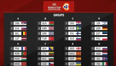 世预赛亚洲区第二阶段F组首轮比赛……|世预赛亚洲区|国足|世预赛_新浪新闻