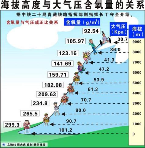 2021年四川省各城市气候统计：平均气温及降水量_华经情报网_华经产业研究院