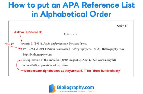 Putting APA References in Alphabetical Order | Bibliography.com ...