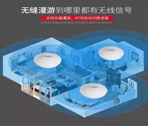《无线WiFi6网络安装》企业级无线WiFi覆盖系统方案-案例分析 - 深圳市友善网络科有限公司