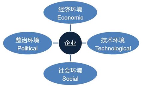 带你梳理网络推广策略方法 - 上海锦湘网络营销