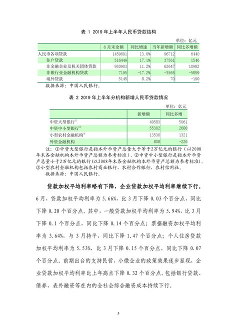 人民银行：2019年第二季度中国货币政策执行报告（附下载） | 互联网数据资讯网-199IT | 中文互联网数据研究资讯中心-199IT