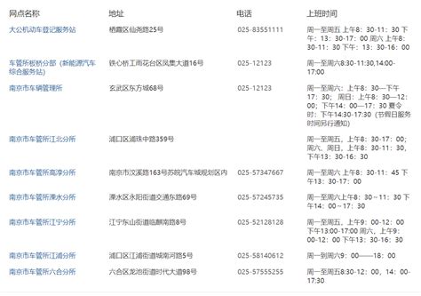 南京车管所上班时间，各区地址及服务时间 - 城事指南