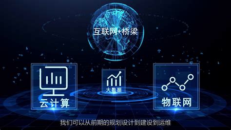 中国零售私域数智化的发展背景