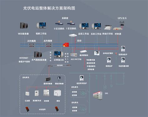 分布式光纤测温主机线型感温探测器光纤测温系统厂家直销-湖南光晟光纤传感科技有限公司