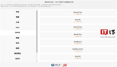 中国广电移动网络适配手机型号公布：iPhone XS及以上全部支持__凤凰网