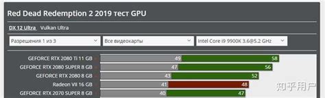公版显卡初体验，NVIDIA GeForce GTX 1080 Founders Edition 拆解小晒！ - 电脑硬件 ...