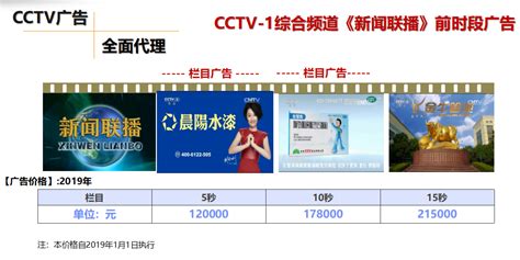 2022年CCTV-4《中国新闻》栏目简介及广告刊例价格 | 九州鸿鹏