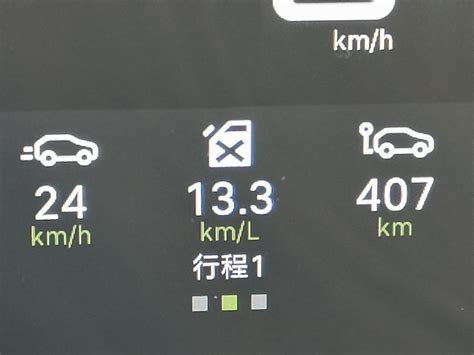 雪铁龙凡尔赛C5 X 油耗显示不准，70车速显示瞬间油耗17个，目前平均油耗见图片_绵阳汽车通