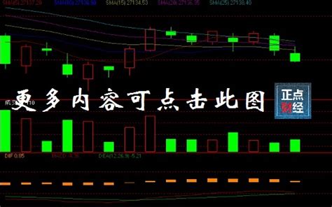 三线定乾坤指标详解 通达信定乾坤_通达信公式_好公式网