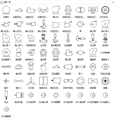 化工工艺流程图符号图例_word文档在线阅读与下载_免费文档