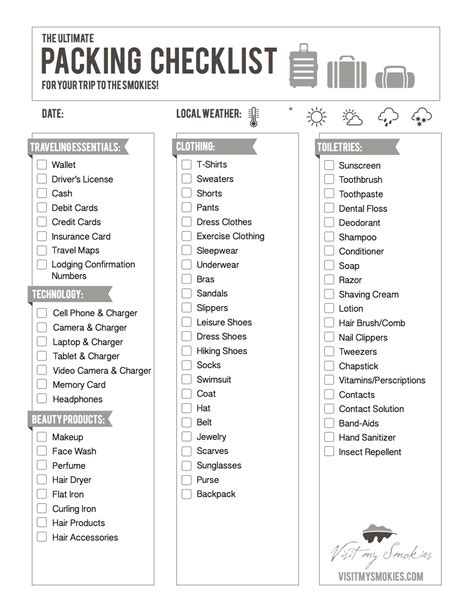 Commercial Packing List Template | Template Business Format