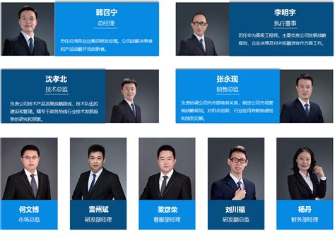 领导成员—中国电子商会