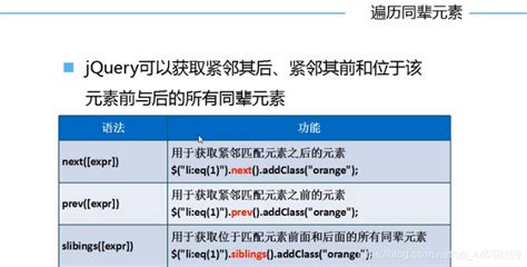 JS+JQuery网页交互特效系统教程（韩文强）-视频教程-平面设计学习日记网-@酷coo豆