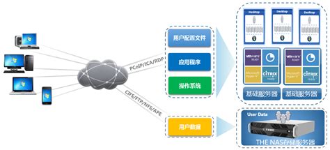 沙利文发布《2023年中国服务器操作系统行业市场研究报告》 - 脉脉