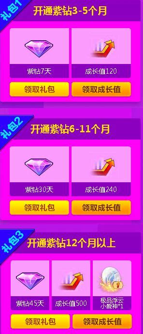 《QQ飞车》紫钻成长节节高活动介绍 紫钻成长节节高活动怎么玩_九游手机游戏