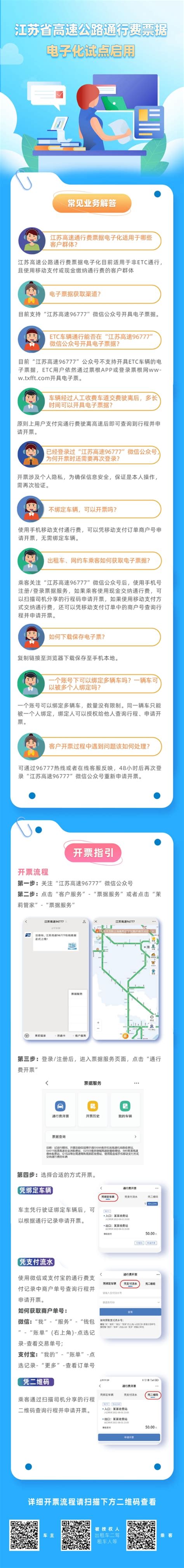 江苏省交通运输厅门户网站 交通要闻 我省将试点启用高速公路通行费电子化票据