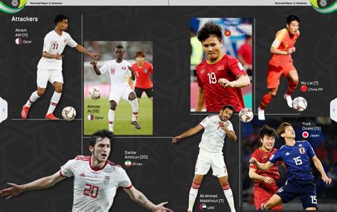 2019亚洲杯全明星阵：武磊成为唯一入选的中国球员-直播吧