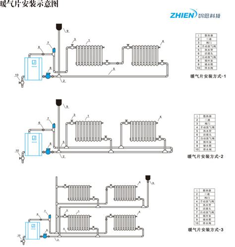 馨洁尔电锅炉家用电采暖炉地暖节能电壁挂炉电热锅炉全自动智能-采暖炉_采暖_家居主材_-建材通网