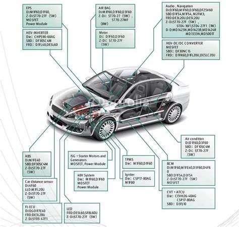 详解大功率汽车控制单元模块_汽车电子__汽车制造网
