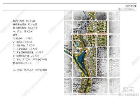 曲靖中心城区空间体系规划_云南省曲靖市设计研究院有限责任公司