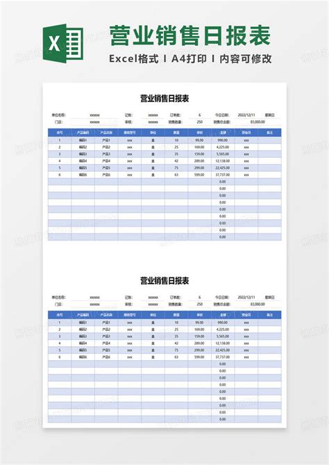 营业销售日报表Excel模板下载_熊猫办公