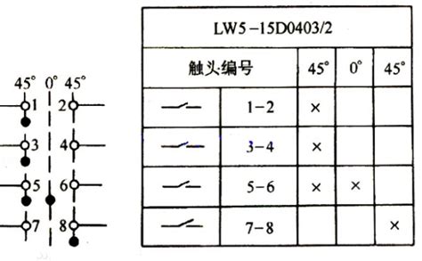 万能转换开关型号LW12-16的原理及接线图