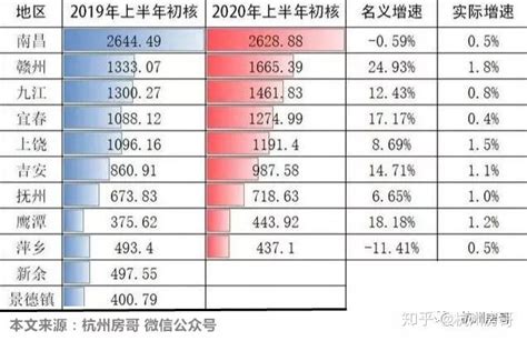 日本房价30年曲线图,日本房价三十年走势 - 国内 - 华网